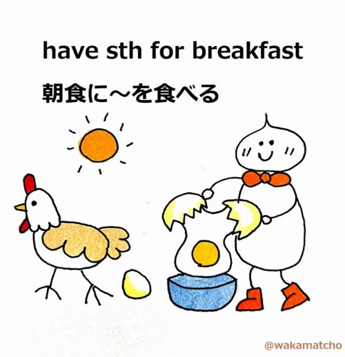 朝食のために卵を割っている画像。breakfast
