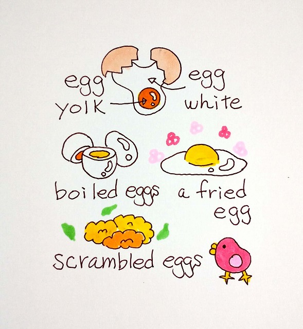 卵料理の種類